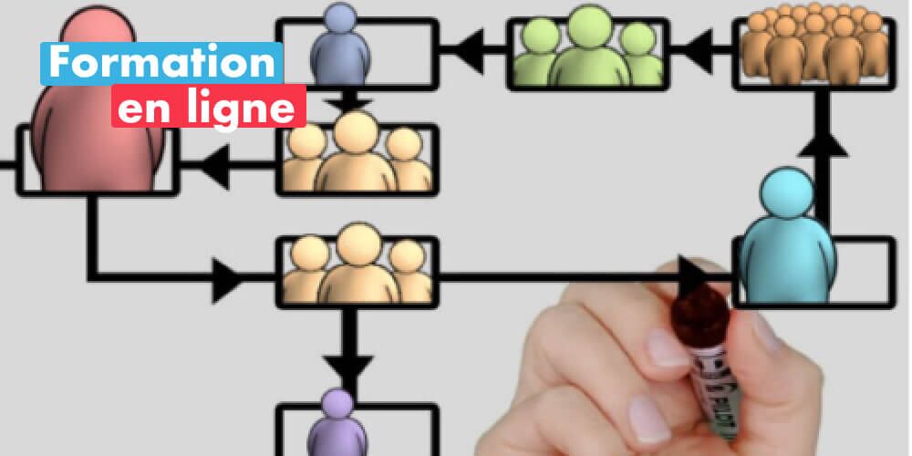 Communiquer visuellement à propos d’une application ou d’un service numérique